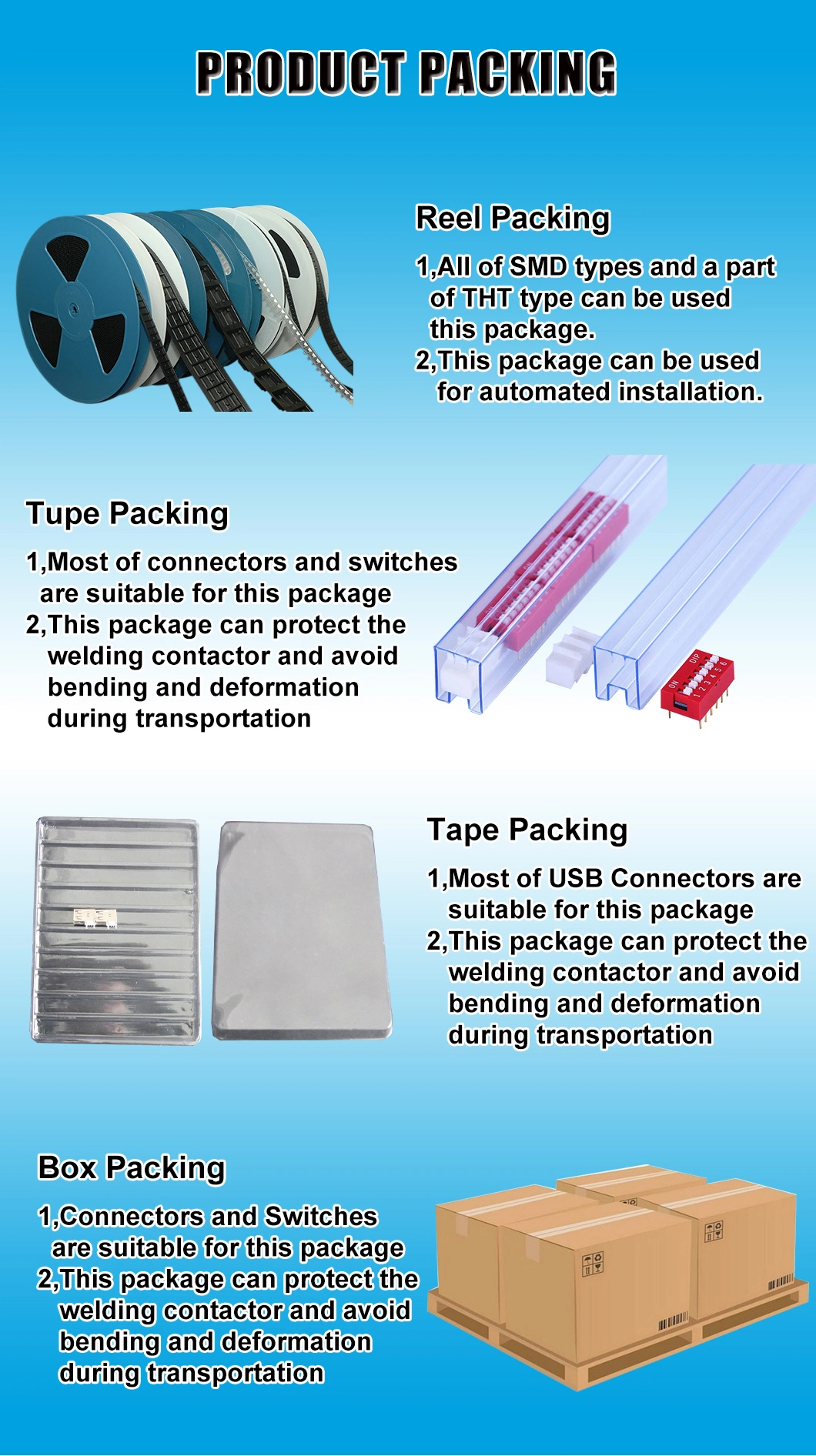 Hot Sales Horizontal Type Surface Mounting Micro Tact Switch Right Angle SMT Tact Push Switch